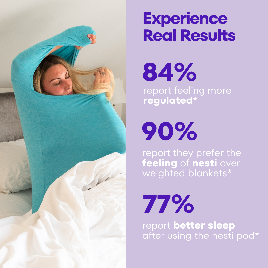 Nesti Compression Pod Adults